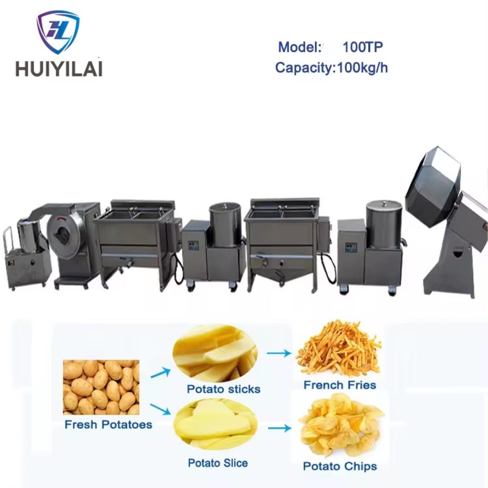 100TPD Custom Small-Scale French Fries Chips Production Line — HUIYILAI