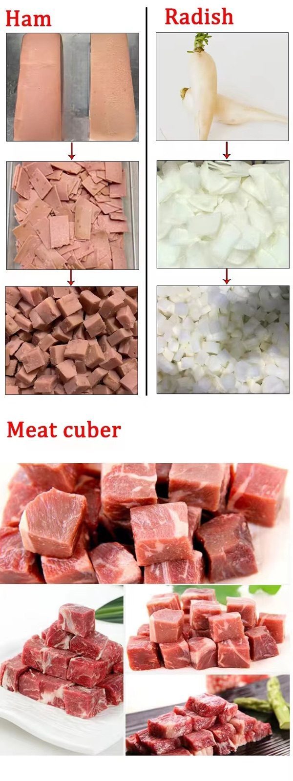 Beef Cubes Chicken Breast Cheese Dicing Machine — HUIYILAI