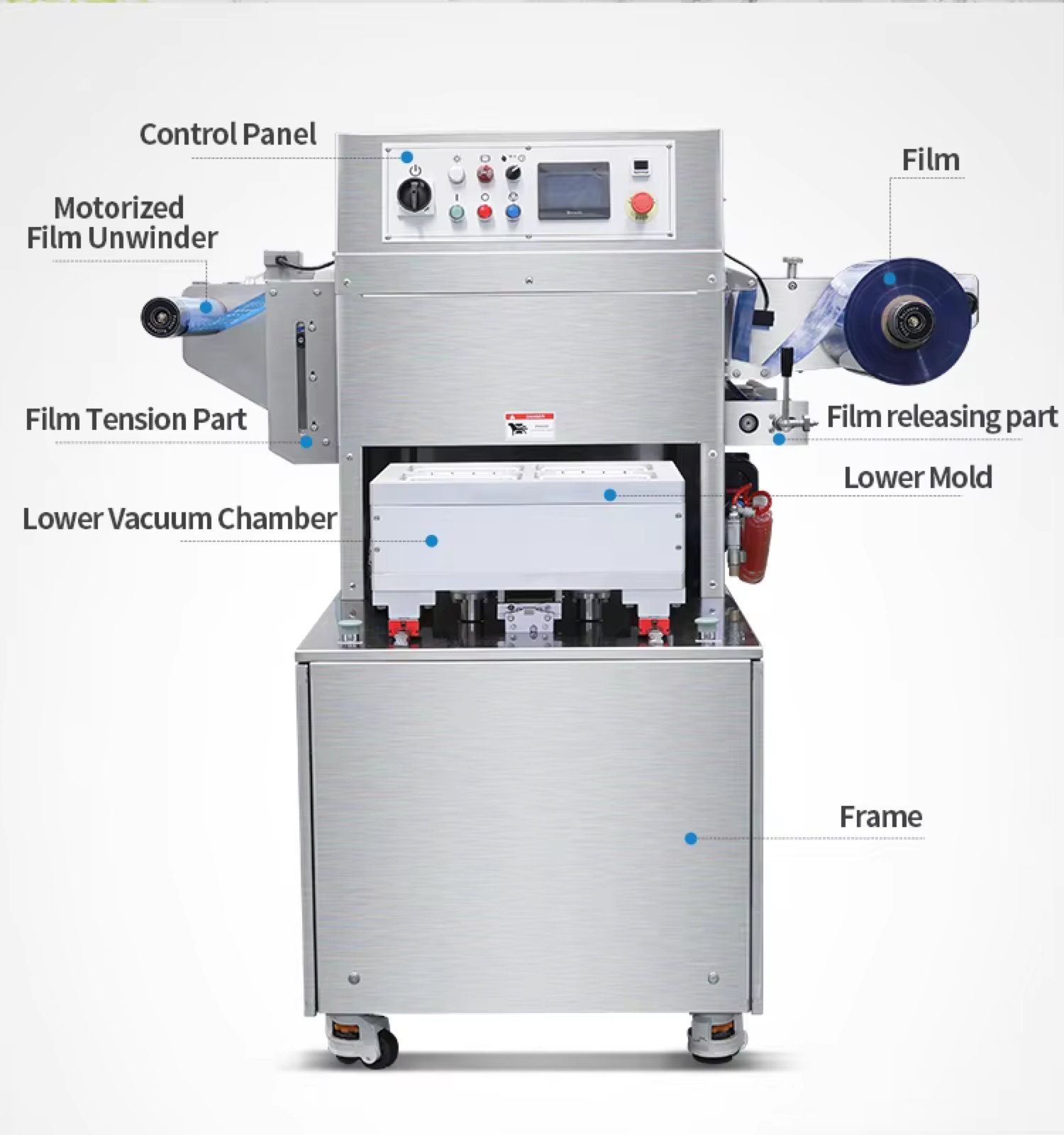Box Type Modified Atmosphere Vacuum Packaging Machine — HUIYILAI