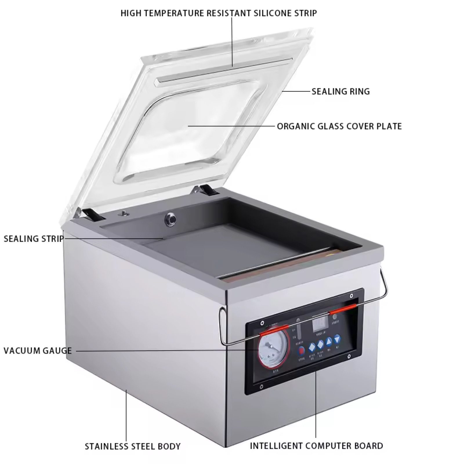 Chamber Desktop Vacuum Skin Packaging Machine — HUIYILAI