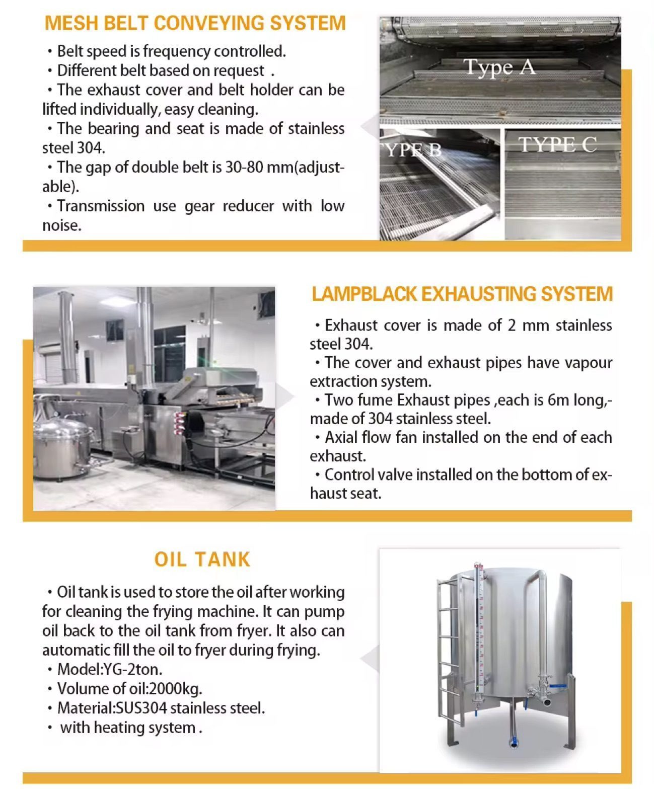 Continuous Chicken Frying Line (Hanging Type) — HUIYILAI