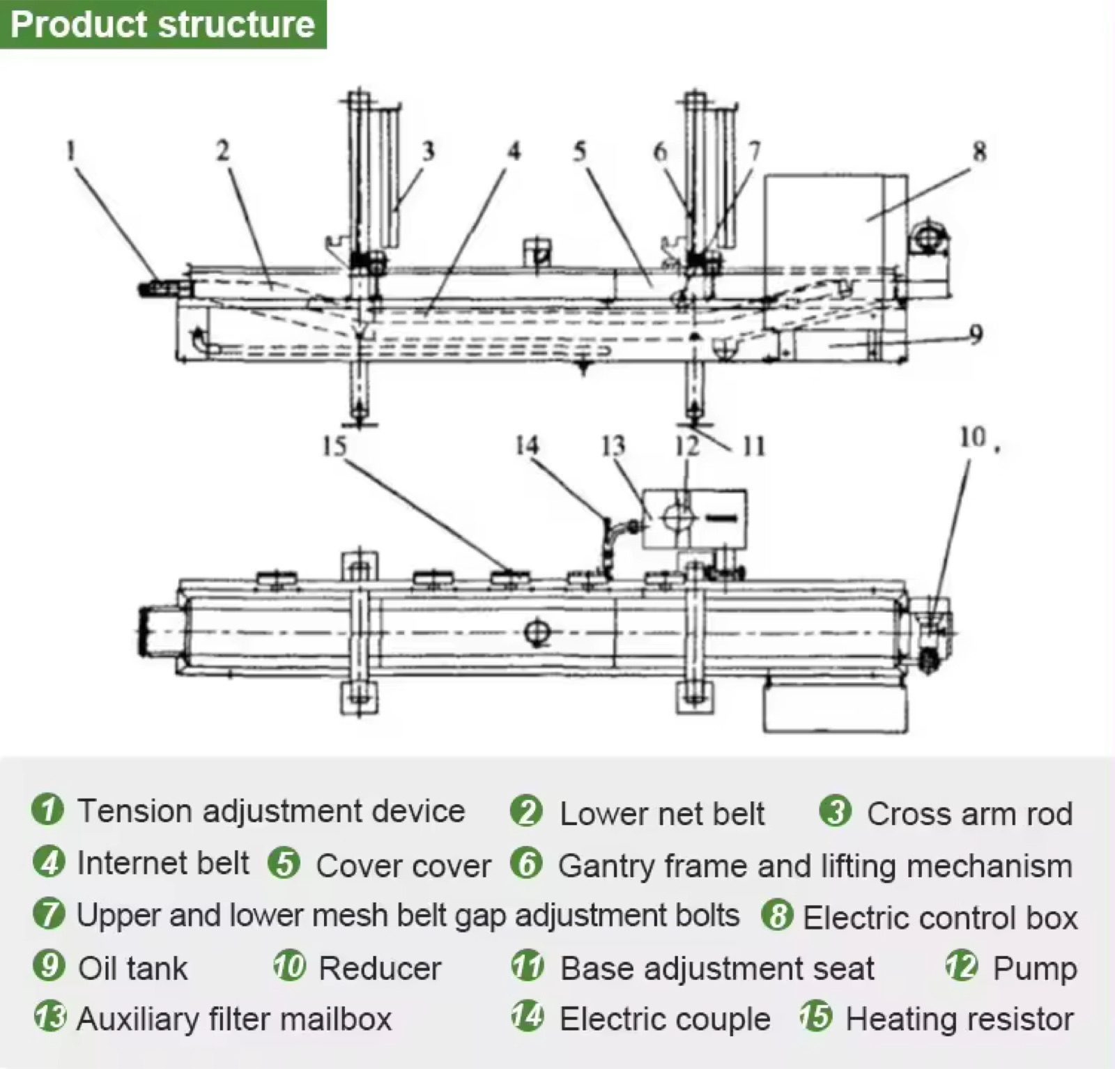 Continuous Chicken Frying Line (Hanging Type) — HUIYILAI
