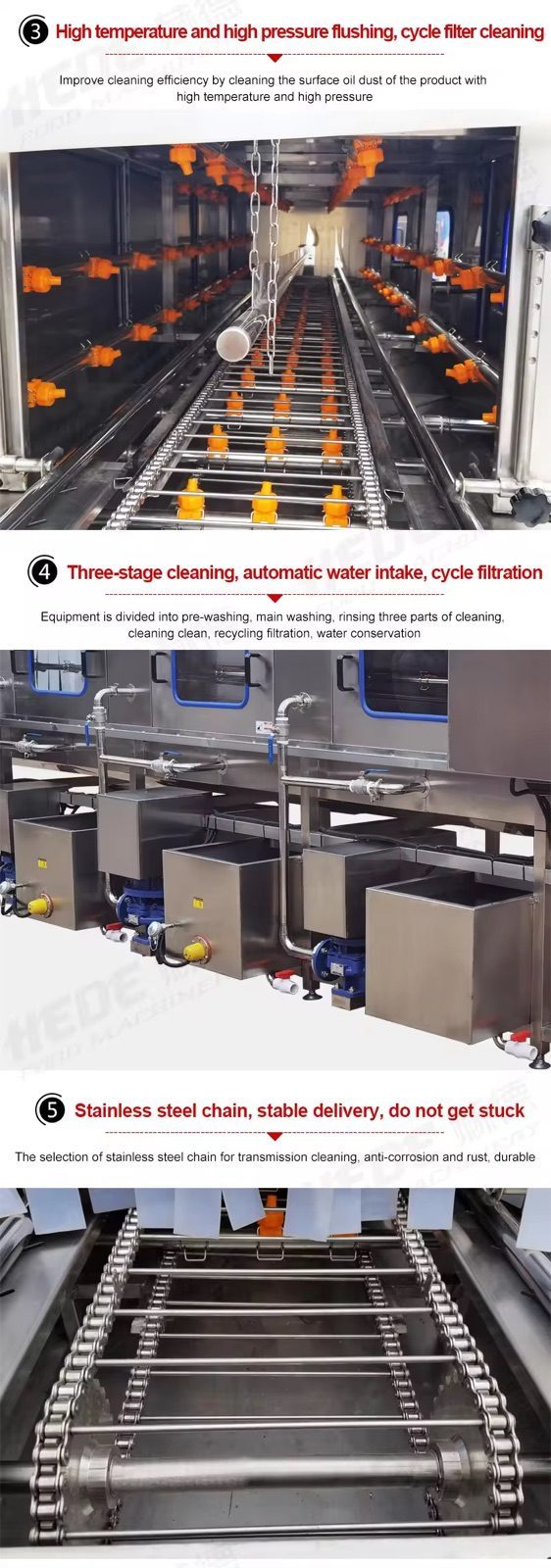 Crate Cheese Moulds Tray Washing Machine — HUIYILAI
