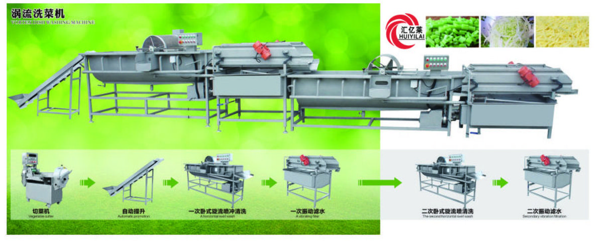 Electric Stainless Steel Vortex Salad — HUIYILAI