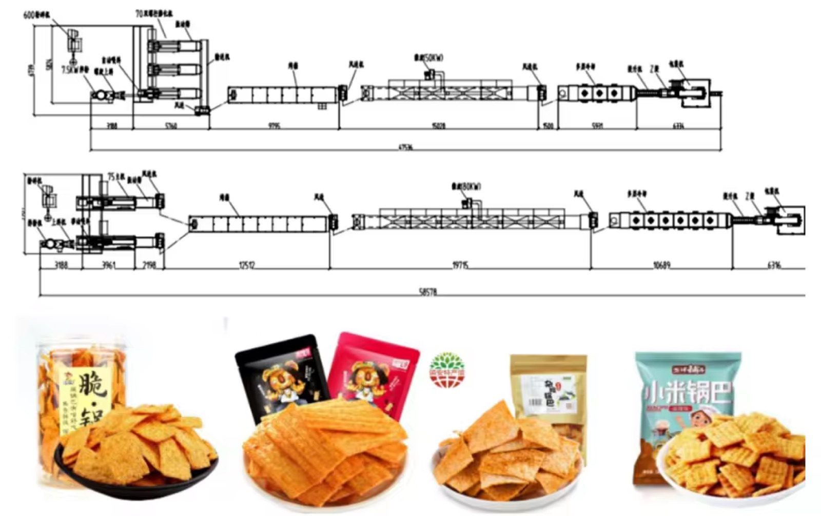 High Quality Continuous Processing Line — HUIYILAI
