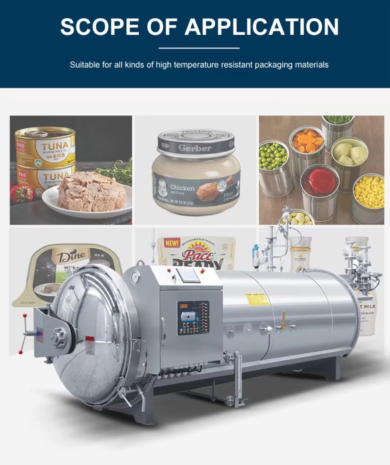 High Temperature High Pressure Steam Vacuum Poultry Meat Sterilizer — HUIYILAI