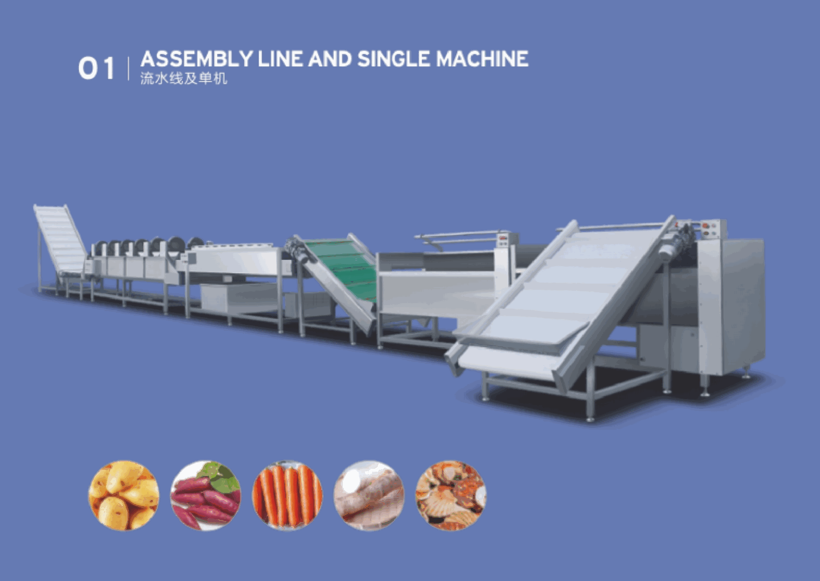 HUIYILAI Fully Prefabricated Vegetable Processing Meat Washing Cutting Production Line — HUIYILAI