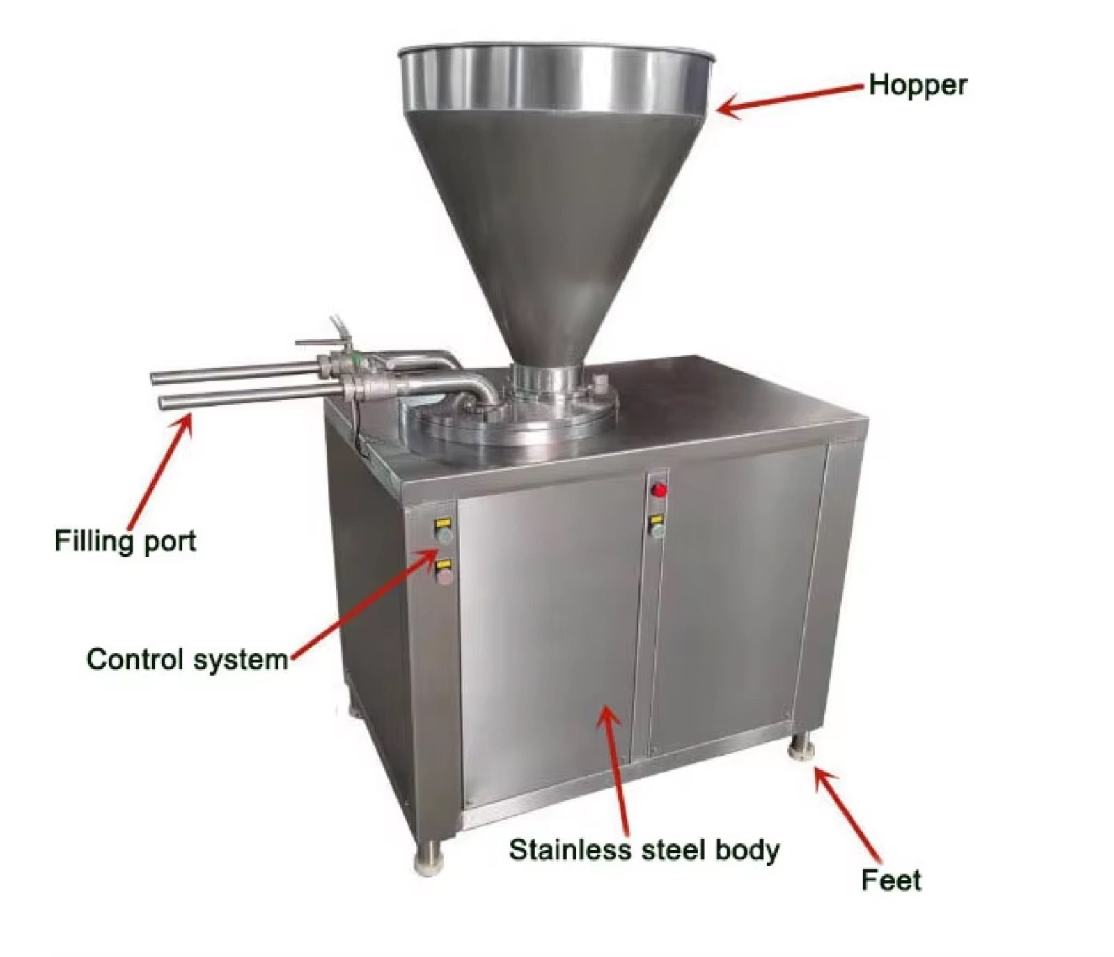 Hydraulic Sausage Filling (Enema) Machine — HUIYILAI