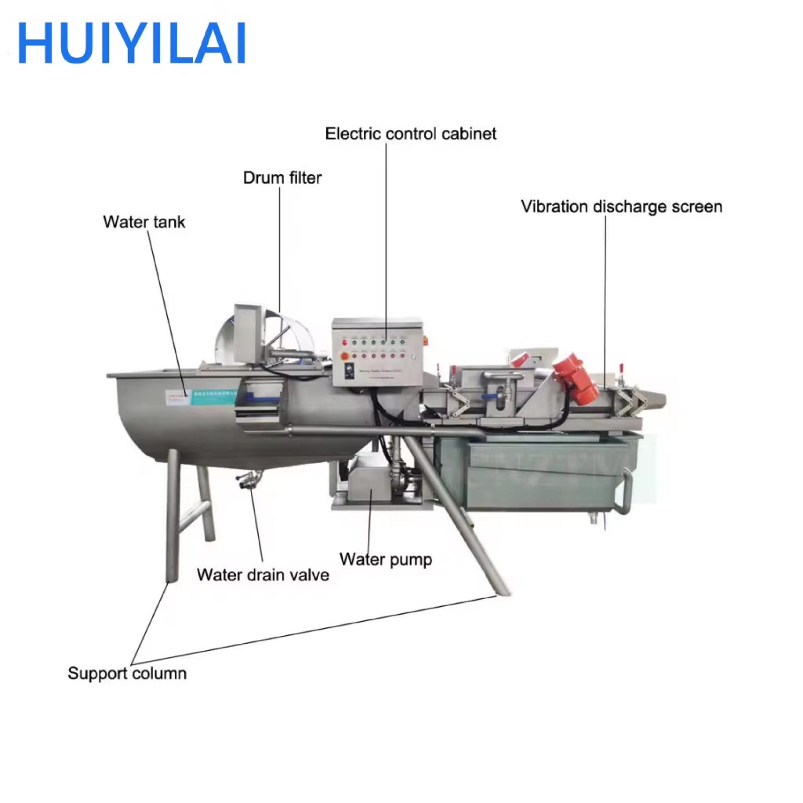 Ozone Vegetables Washing Machine Vortex Vegetable Washers — HUIYILAI