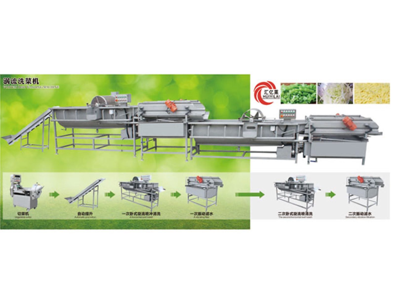 Ozone Vegetables Washing Machine Vortex Vegetable Washers — HUIYILAI