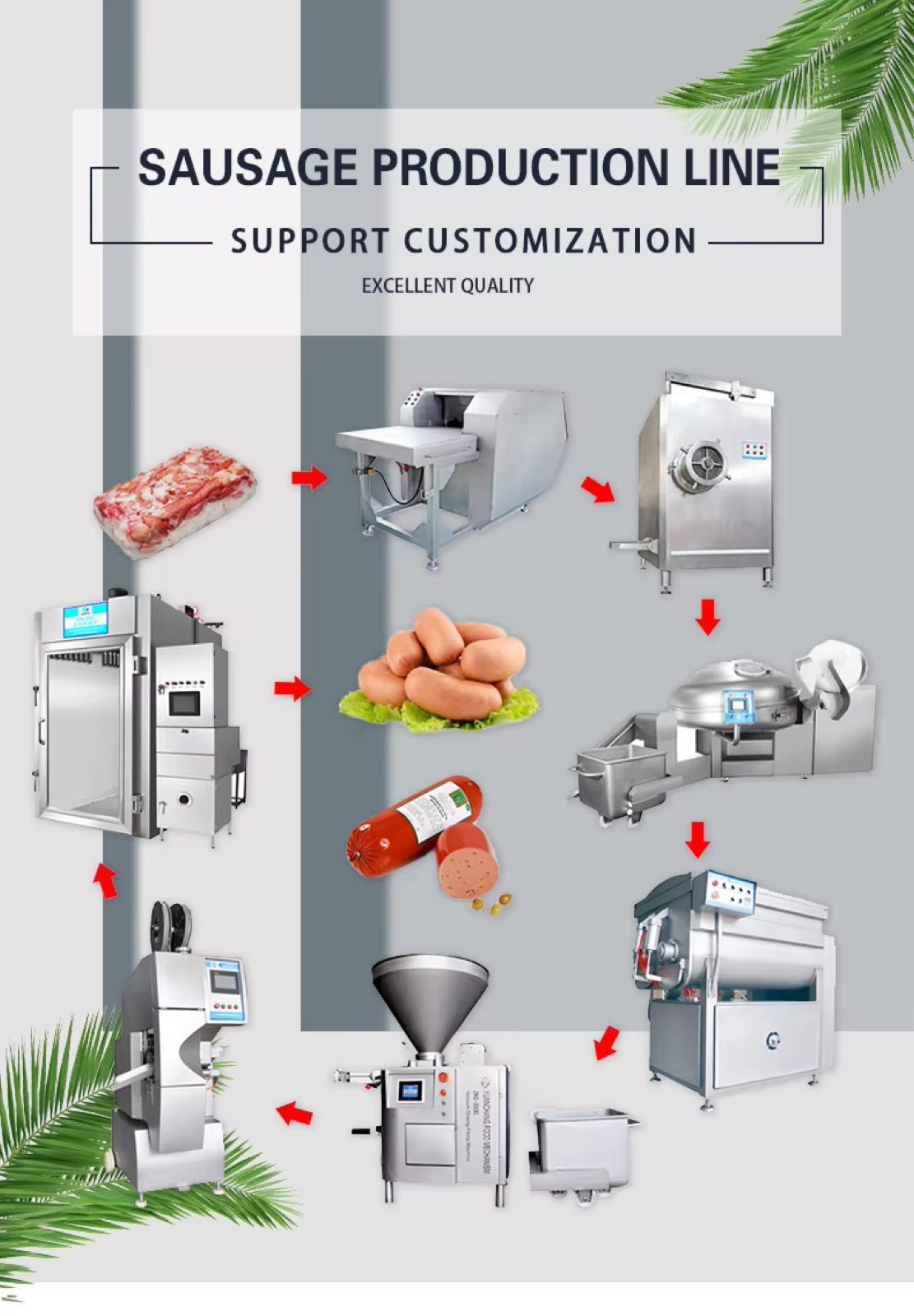 Wholesale Electric Sausage Stuffer Machine — HUIYILAI